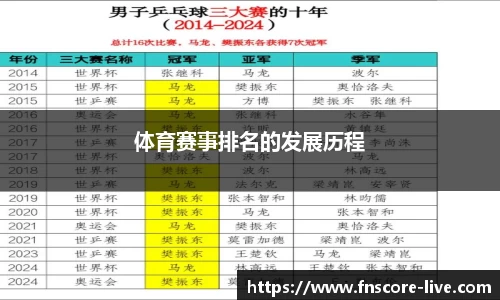 蜂鸟电竞官方网站